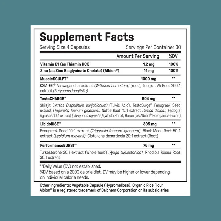 Ultimate Weight Control+Testosterone Breakthrough