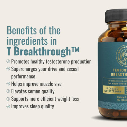 Ultimate Weight Control+Testosterone Breakthrough